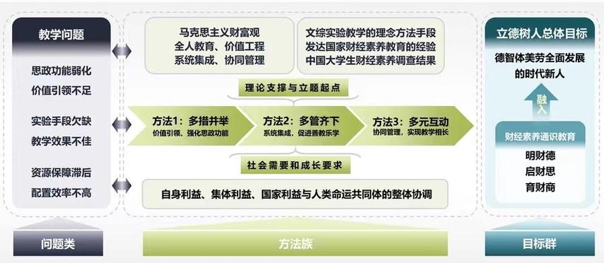 tokenpocket官网下载的投资教育模块，帮助用户提升知识水平_tokenpocket官网下载的投资教育模块，帮助用户提升知识水平_tokenpocket官网下载的投资教育模块，帮助用户提升知识水平