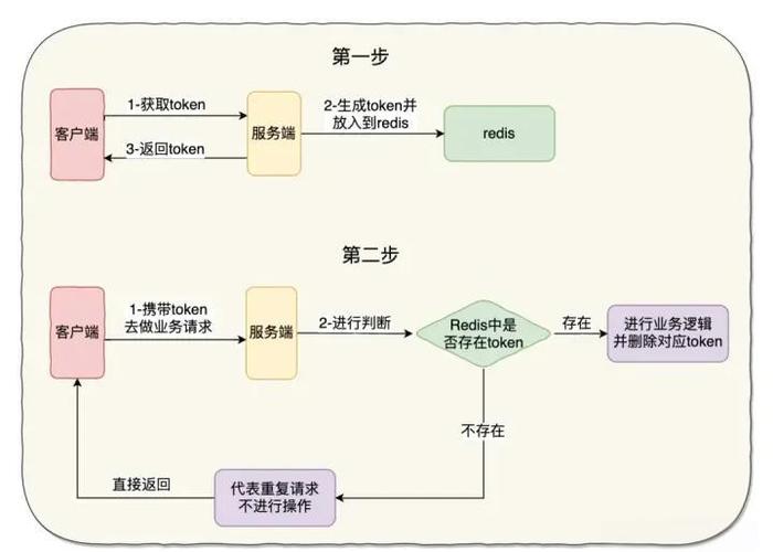 tokenpocket官网下载指南：新手如何快速上手并高效管理资产_指南去哪下载_指南下载