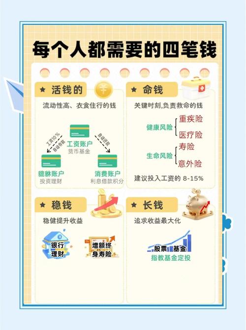 如何在tp钱包中高效发起资产的共同投资?_如何在tp钱包中高效发起资产的共同投资?_如何在tp钱包中高效发起资产的共同投资?