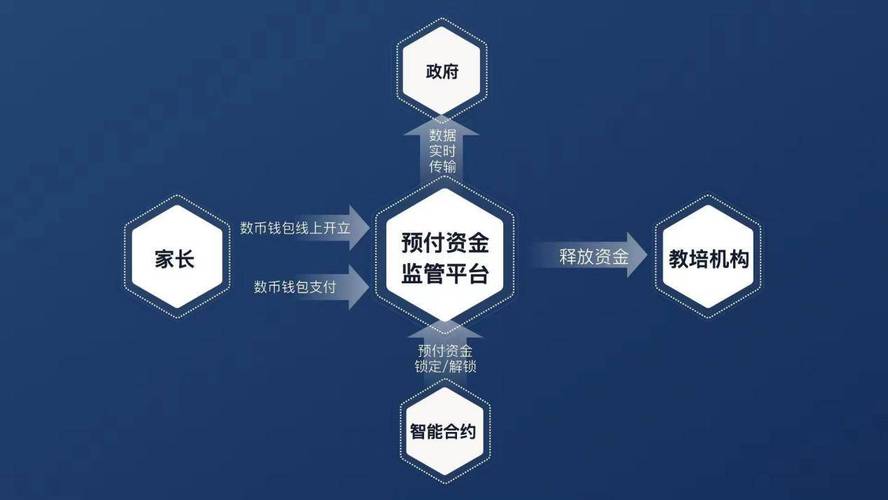 平顶山众成证券官方交易版下载_同花顺智能交易机构版_如何通过tpwallet官方版的智能合约功能确保交易的透明与安全？
