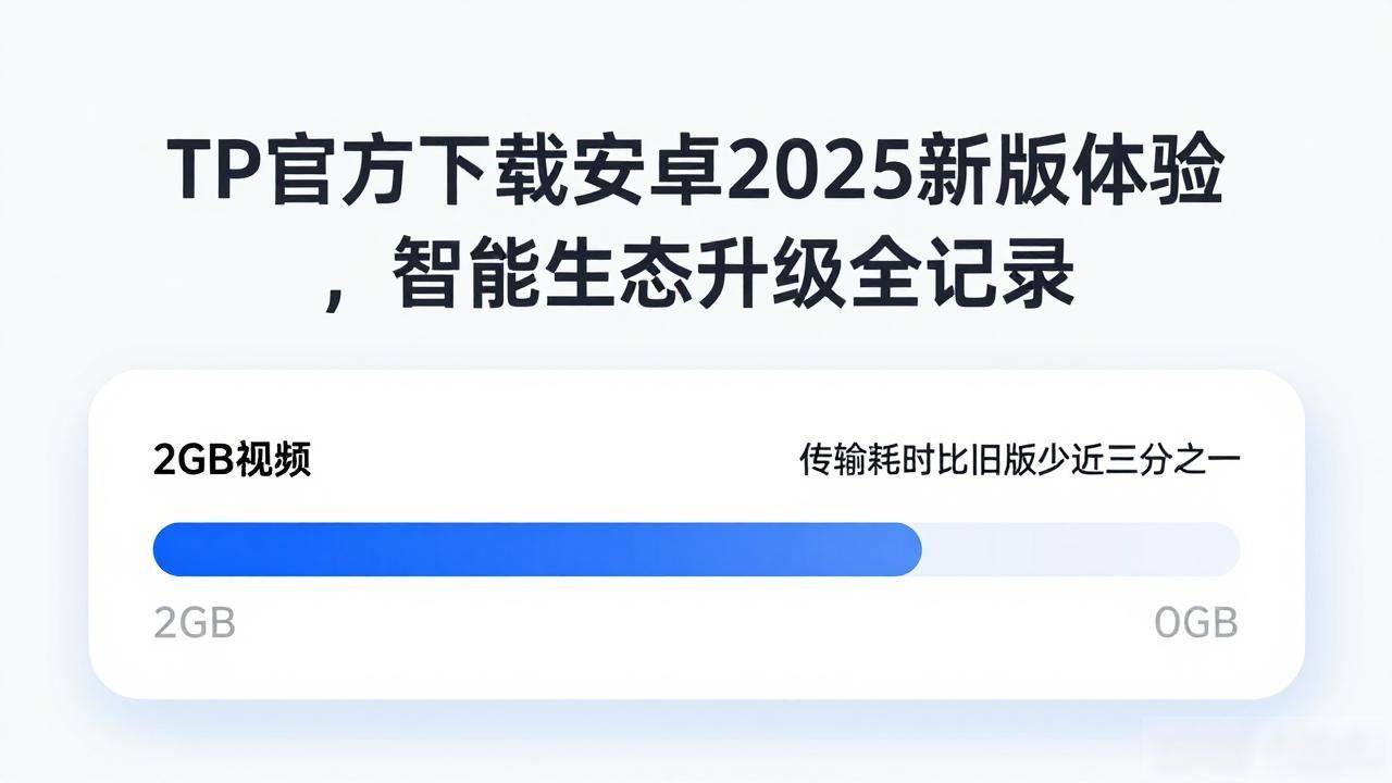TP官方下载安卓2025新版体验,智能生态升级全记录
