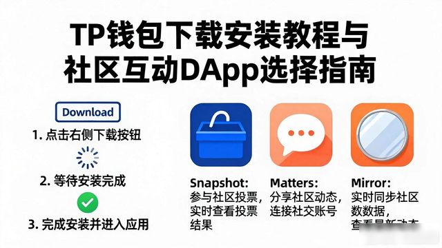 TP钱包下载安装教程:搭建社区互动的完整步骤