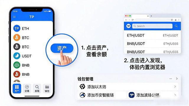 TPWallet官网下载后怎么操作?新手指南