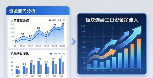 2025 TP官网新版：三步看懂市场趋势