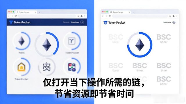 TokenPocket官网卡顿?试试这些优化设置