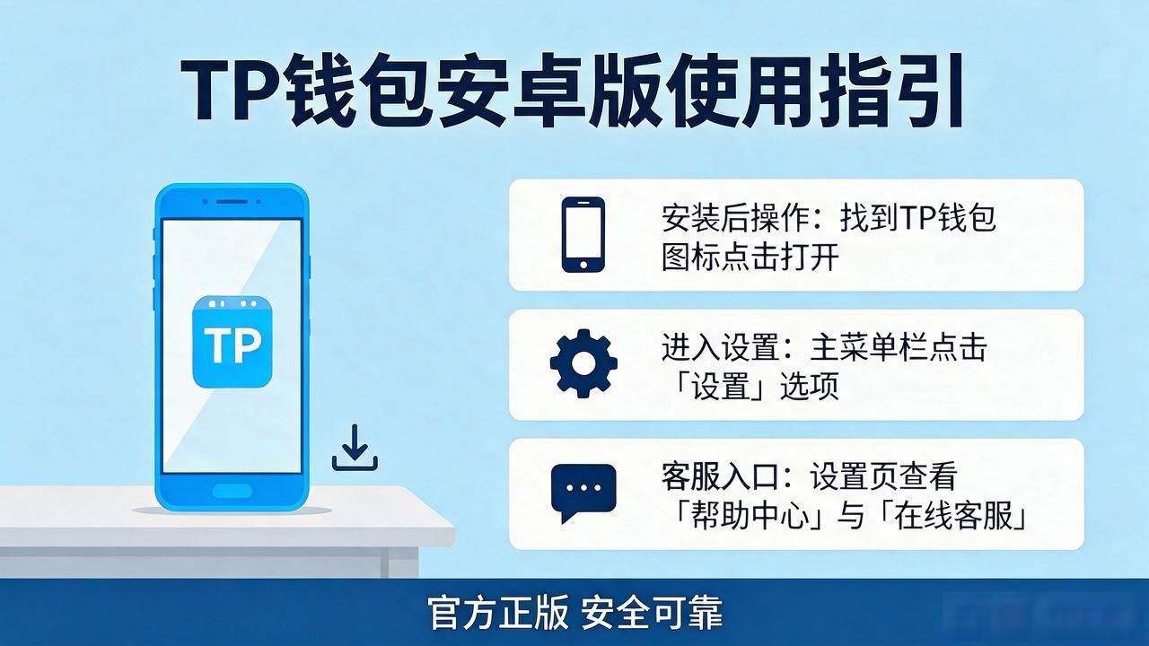 TP钱包安卓版官方下载与客服联系方式