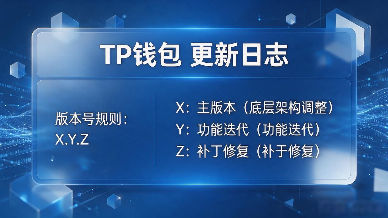 TP钱包安卓版更新日志，各版本改了哪些功能