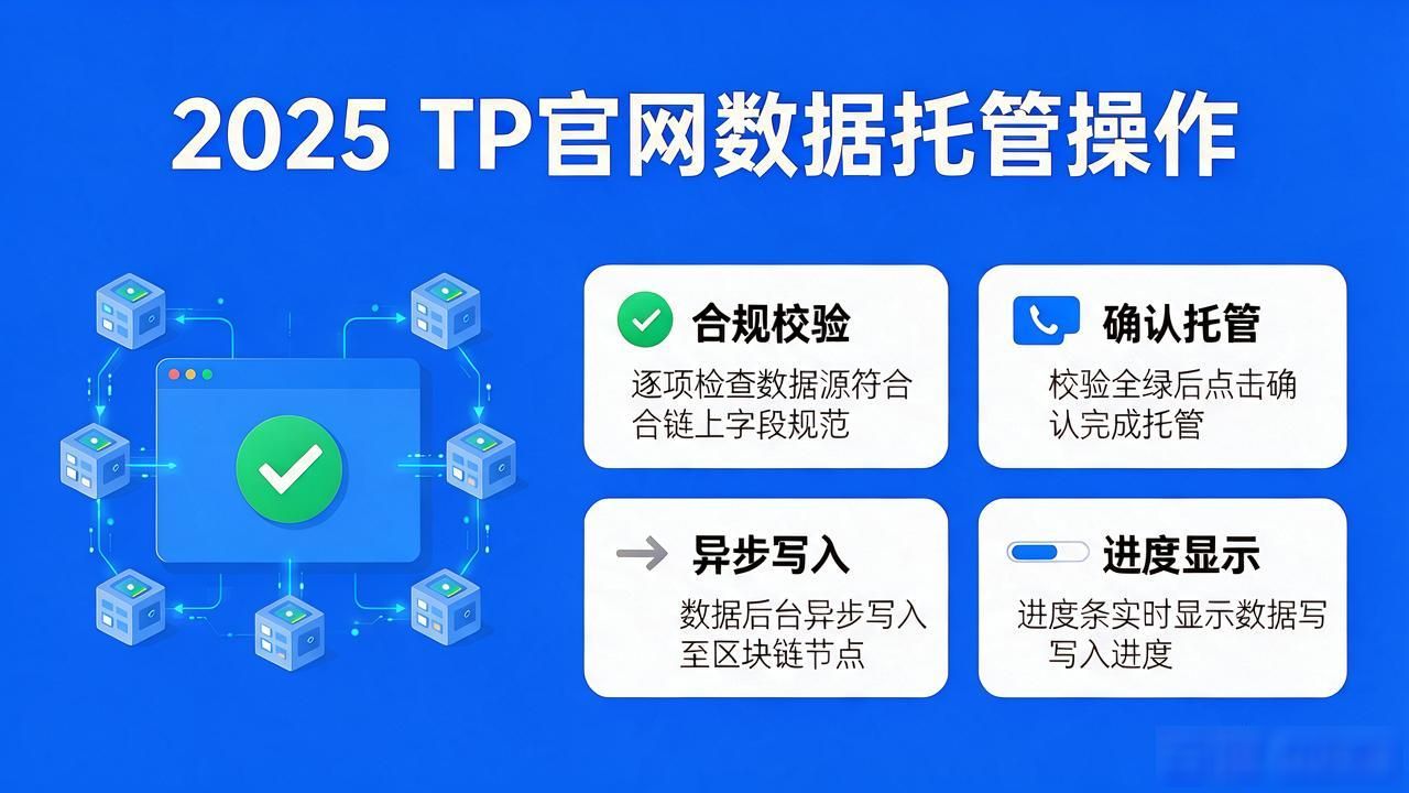 2025 TP官网最新版怎么托管用户数据？操作全拆解