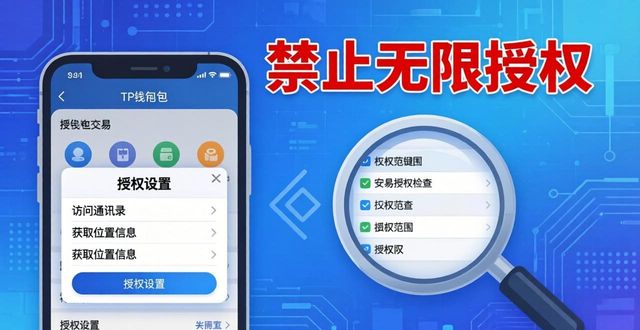 TP钱包安全交易:官方下载后三步验证