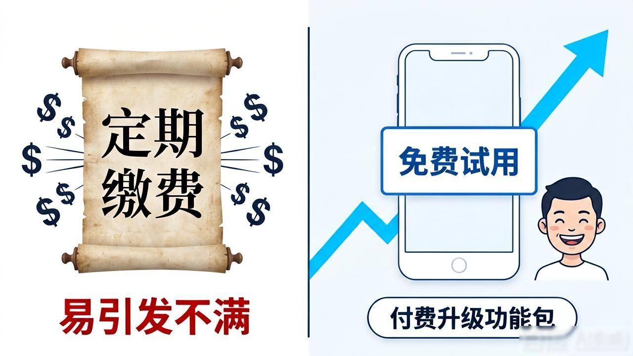TP苹果版下载:行业前景与商业模式的真相